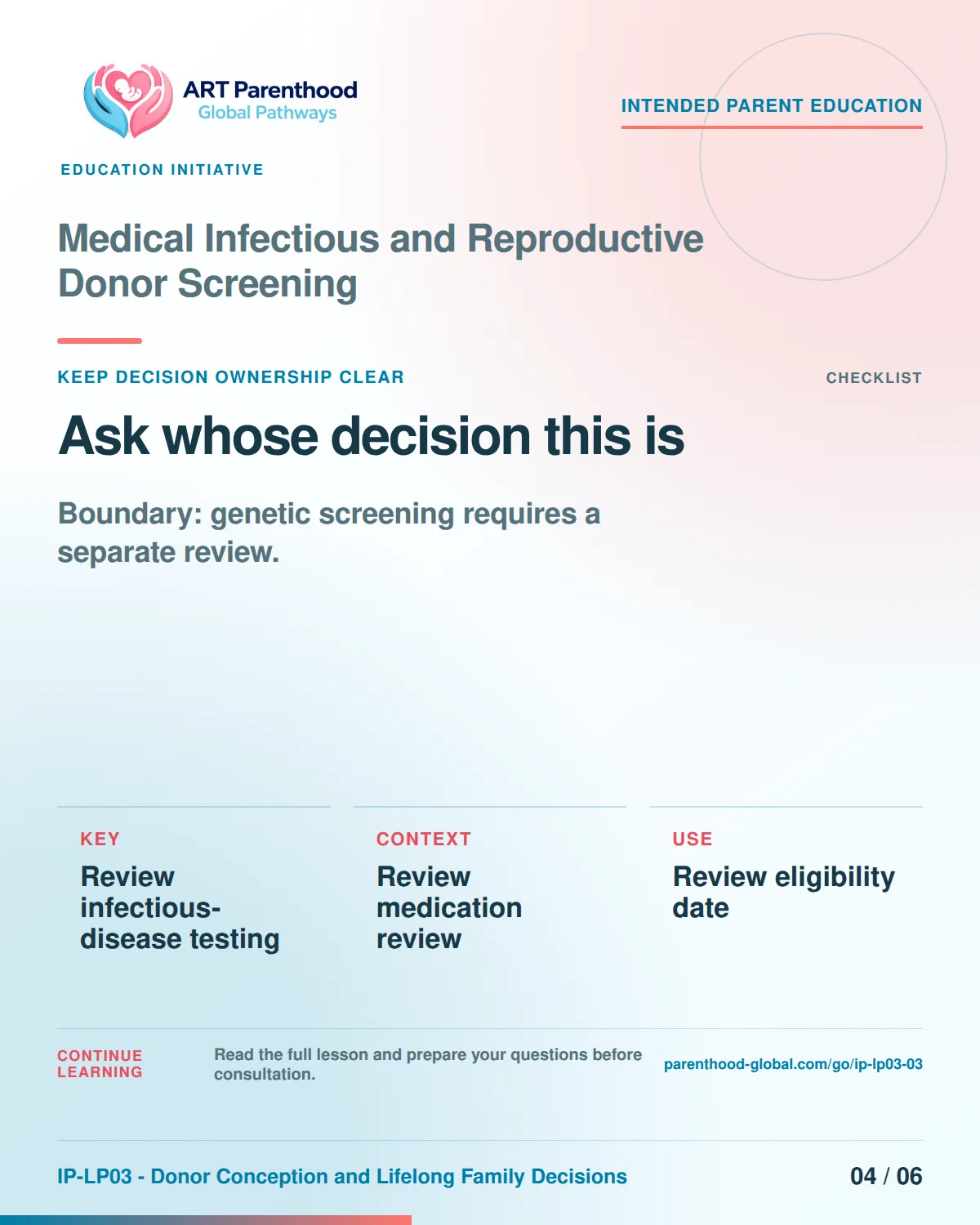 Slide 4 of six for intended parents about Medical Infectious and Reproductive Donor Screening: Coordination does not transfer authority.
