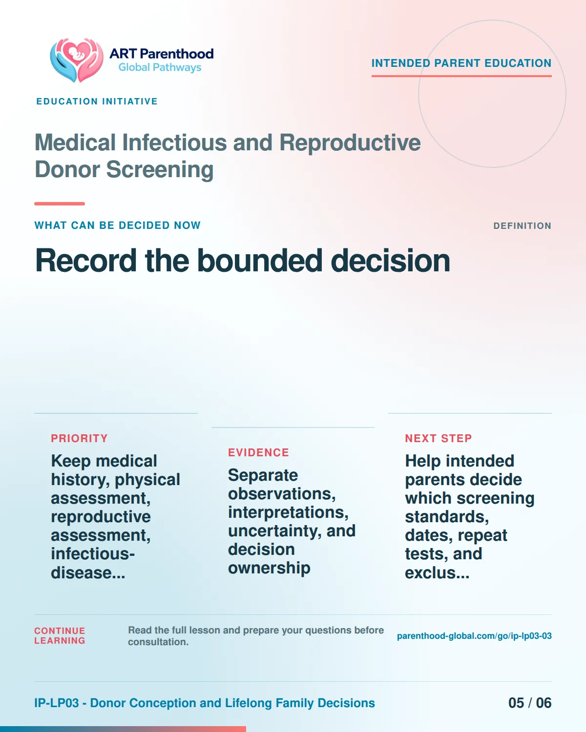 Slide 5 of six for intended parents about Medical Infectious and Reproductive Donor Screening: Proceed, condition, pause, review, or stop.