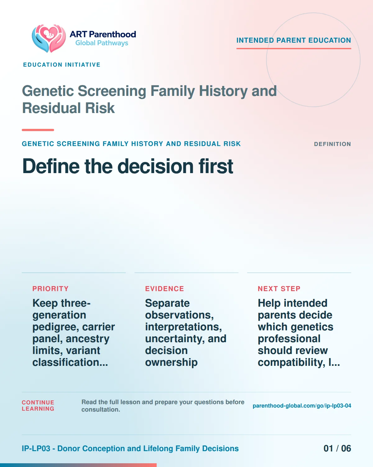Slide 1 of six for intended parents about Genetic Screening Family History and Residual Risk: Name the exact decision.