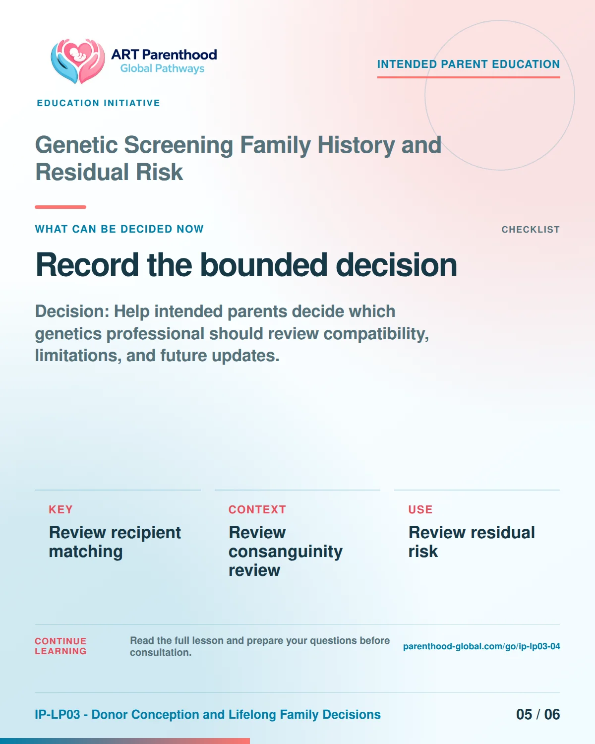 Slide 5 of six for intended parents about Genetic Screening Family History and Residual Risk: Proceed, condition, pause, review, or stop.