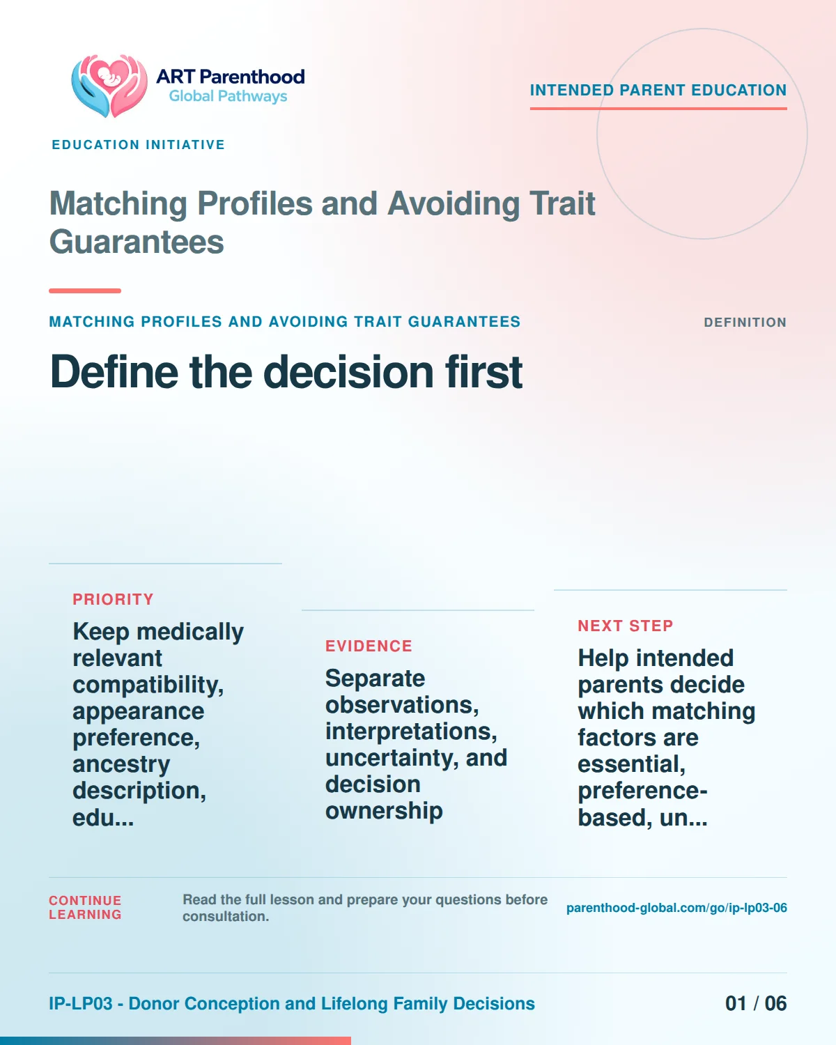 Slide 1 of six for intended parents about Matching Profiles and Avoiding Trait Guarantees: Name the exact decision.