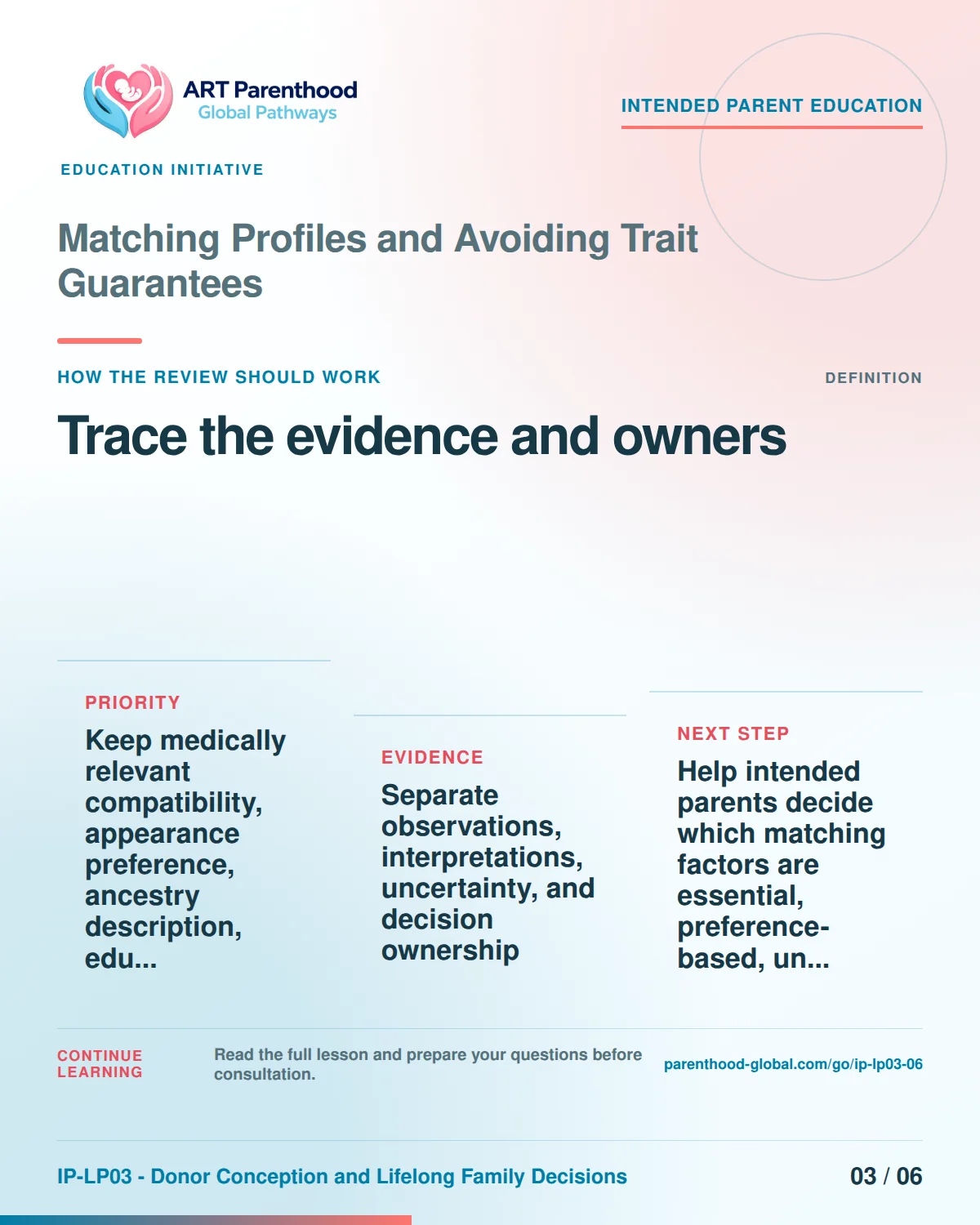 Slide 3 of six for intended parents about Matching Profiles and Avoiding Trait Guarantees: Record source, date, limit, and owner.