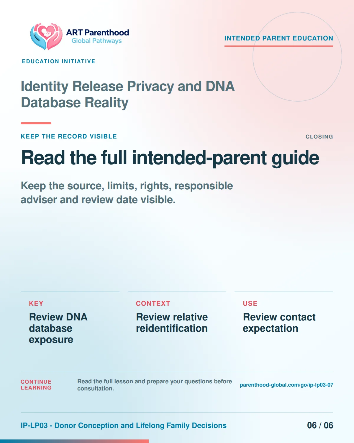 Slide 6 of six for intended parents about Identity Release Privacy and DNA Database Reality: Save the record and unanswered questions.