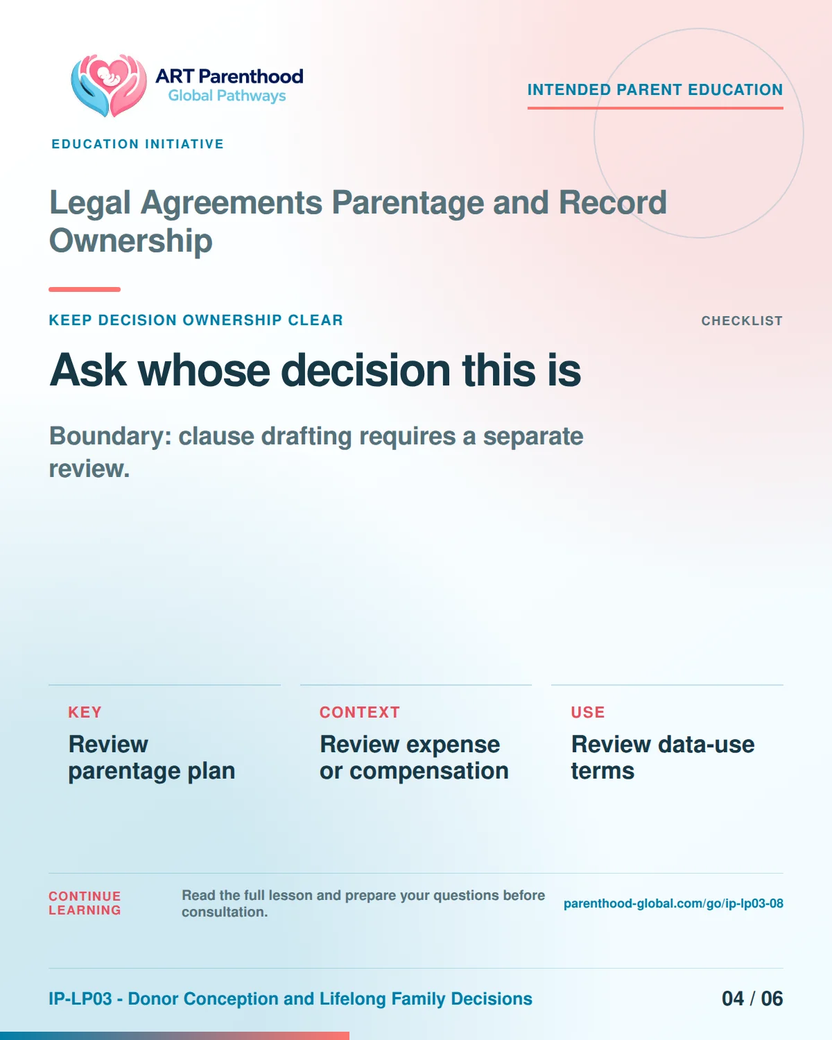 Slide 4 of six for intended parents about Legal Agreements Parentage and Record Ownership: Coordination does not transfer authority.