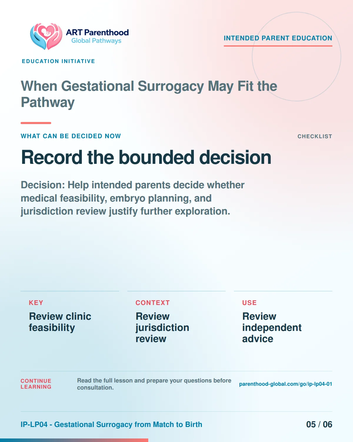 Slide 5 of six for intended parents about When Gestational Surrogacy May Fit the Pathway: Proceed, condition, pause, review, or stop.