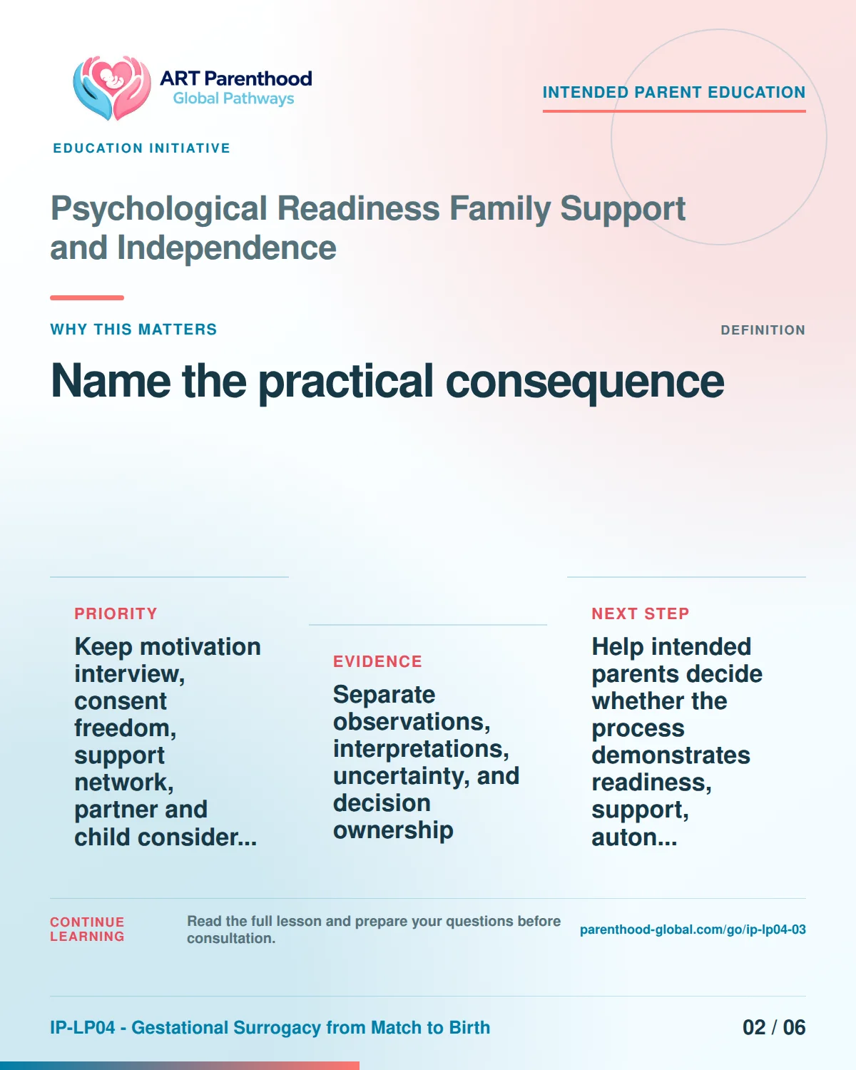 Slide 2 of six for intended parents about Psychological Readiness Family Support and Independence: Different items answer different questions.