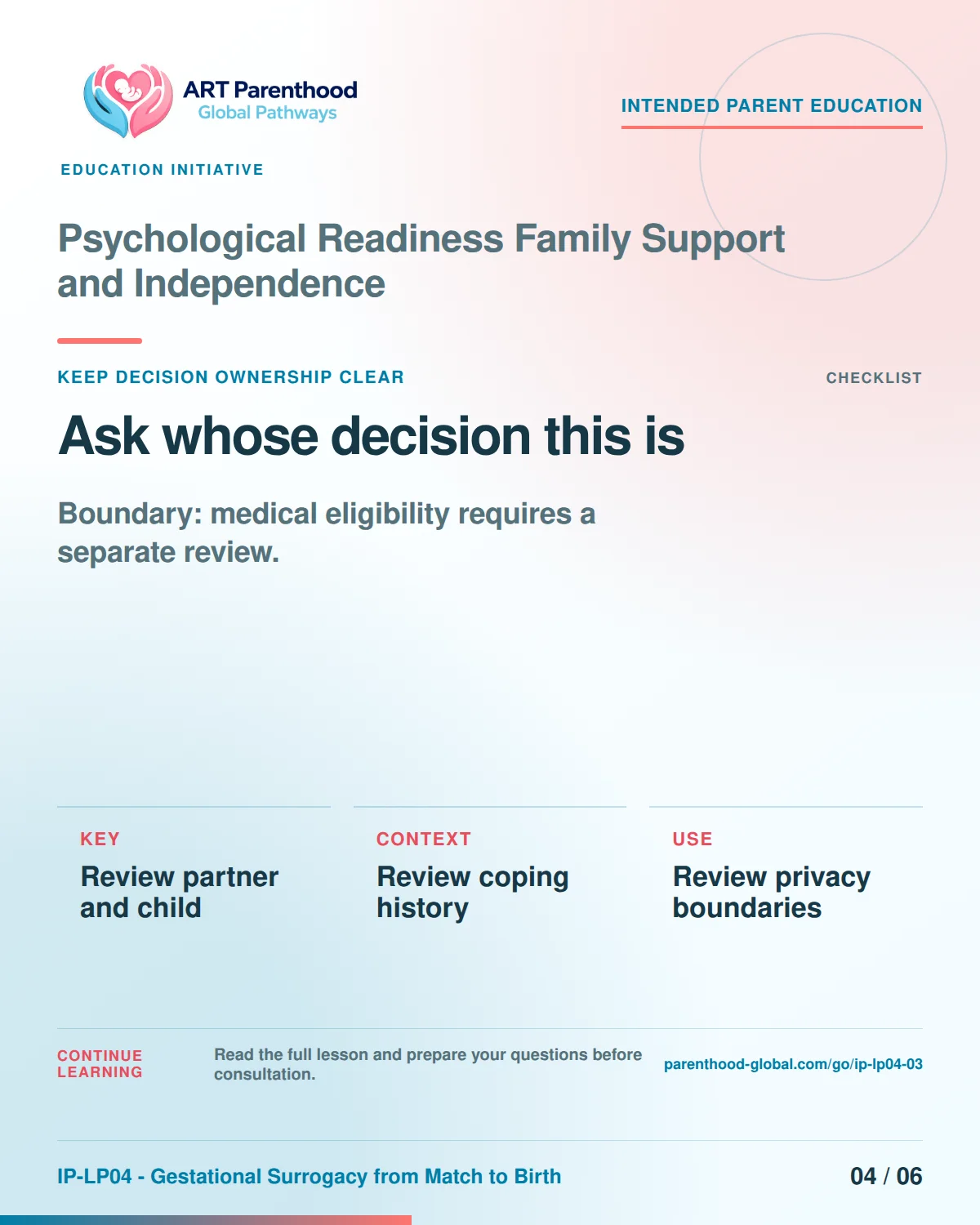 Slide 4 of six for intended parents about Psychological Readiness Family Support and Independence: Coordination does not transfer authority.