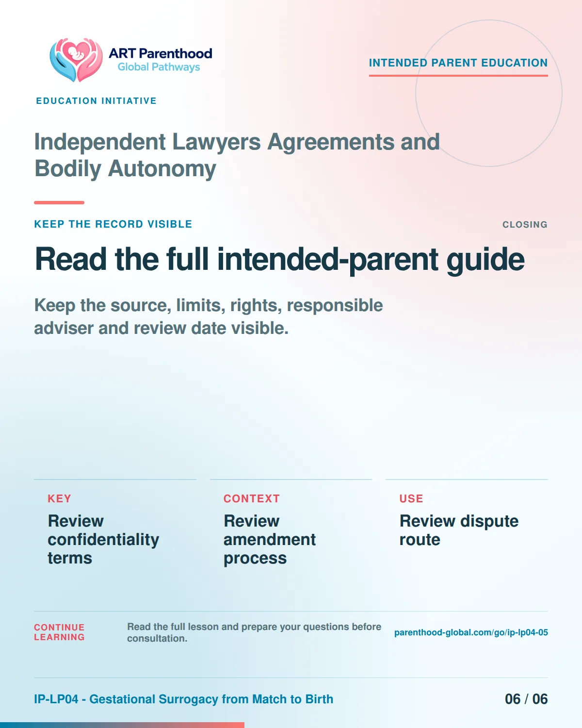 Slide 6 of six for intended parents about Independent Lawyers Agreements and Bodily Autonomy: Save the record and unanswered questions.