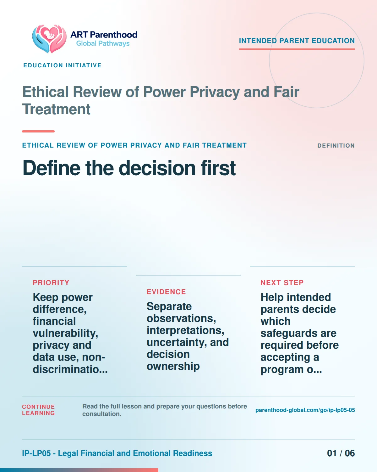 Slide 1 of six for intended parents about Ethical Review of Power Privacy and Fair Treatment: Name the exact decision.