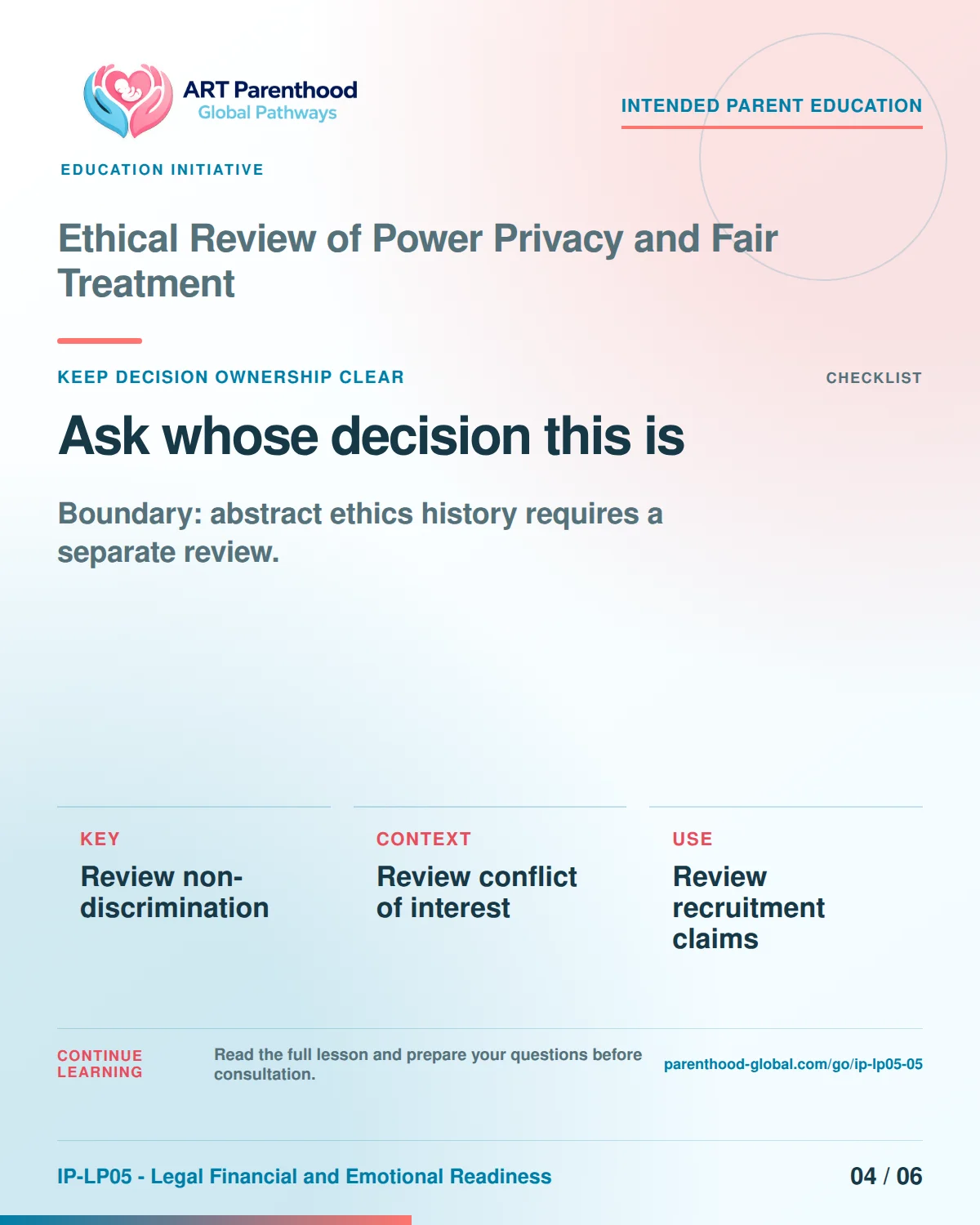 Slide 4 of six for intended parents about Ethical Review of Power Privacy and Fair Treatment: Coordination does not transfer authority.