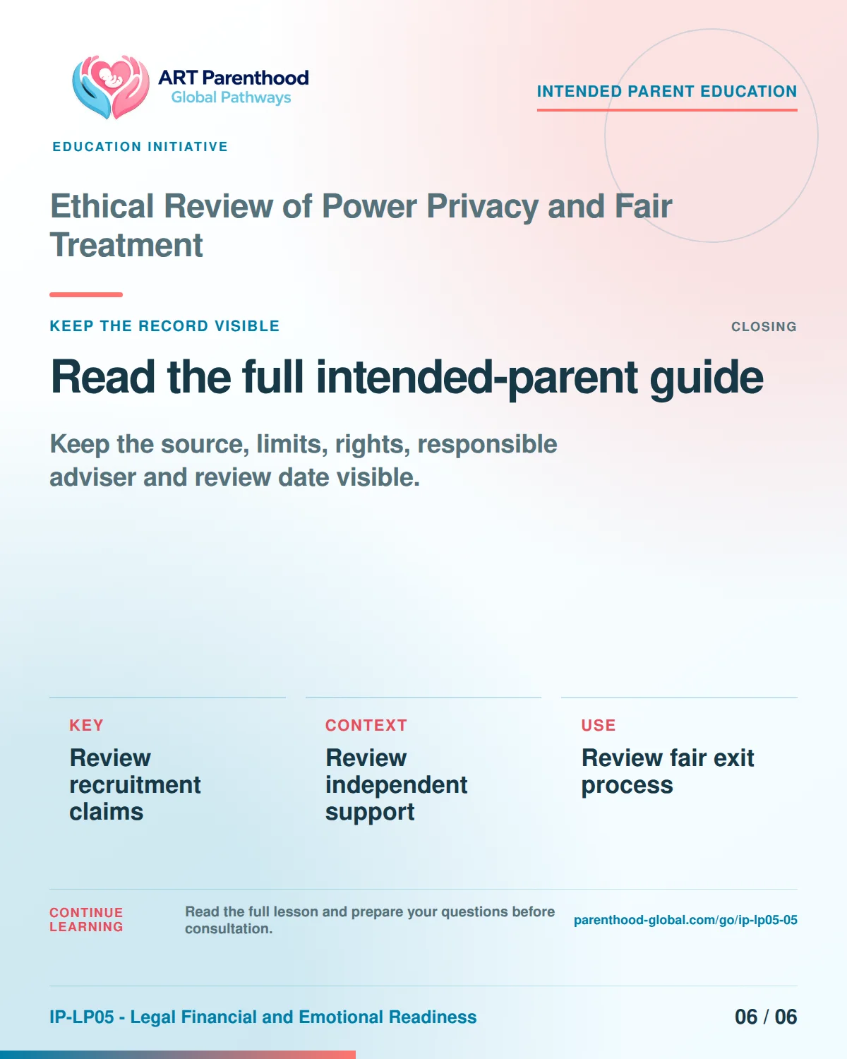 Slide 6 of six for intended parents about Ethical Review of Power Privacy and Fair Treatment: Save the record and unanswered questions.