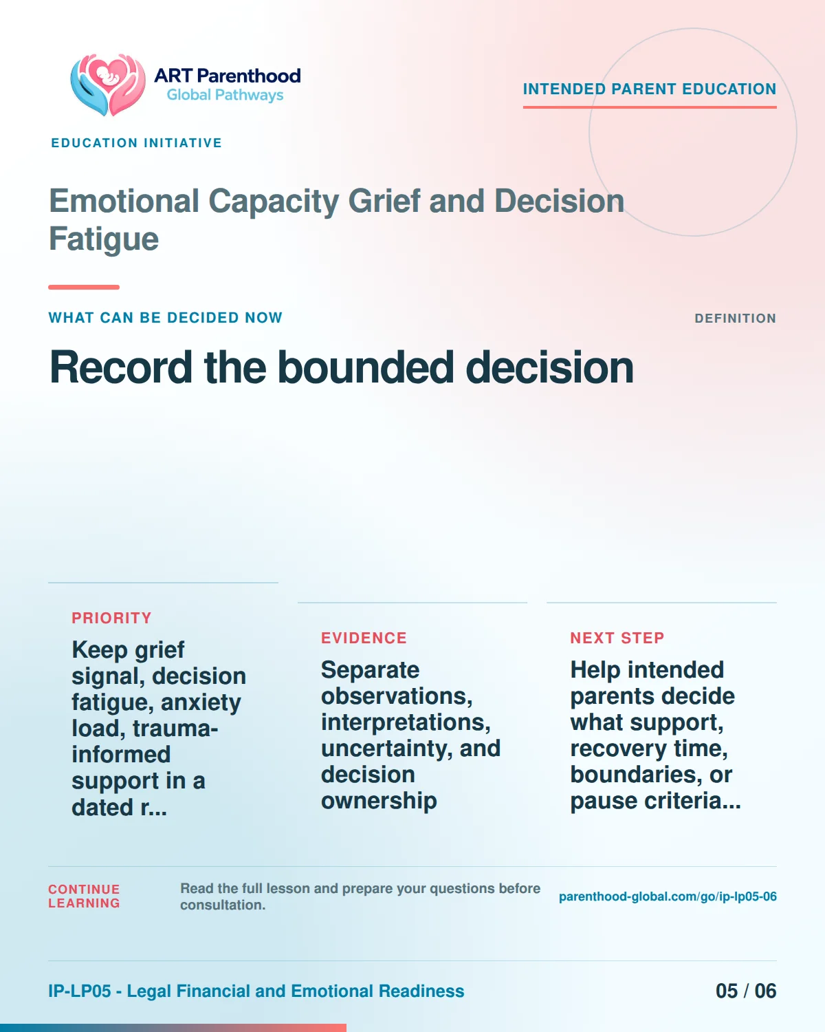 Slide 5 of six for intended parents about Emotional Capacity Grief and Decision Fatigue: Proceed, condition, pause, review, or stop.