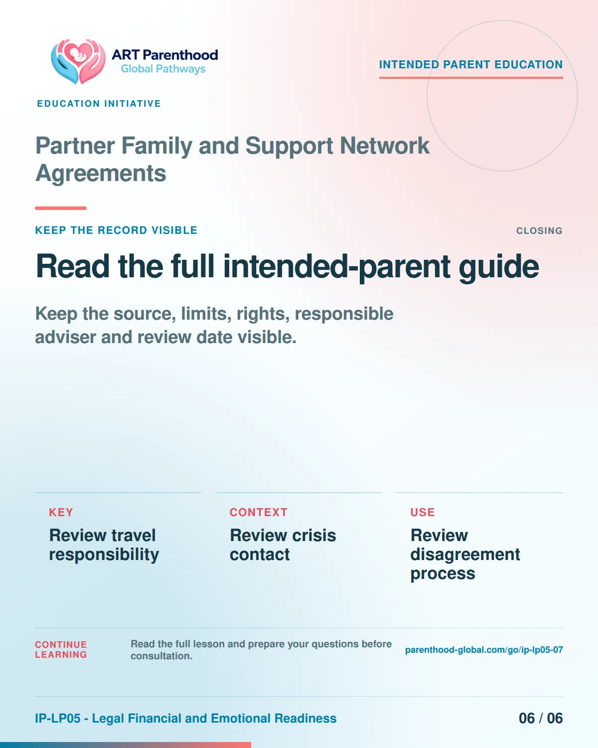 Slide 6 of six for intended parents about Partner Family and Support Network Agreements: Save the record and unanswered questions.