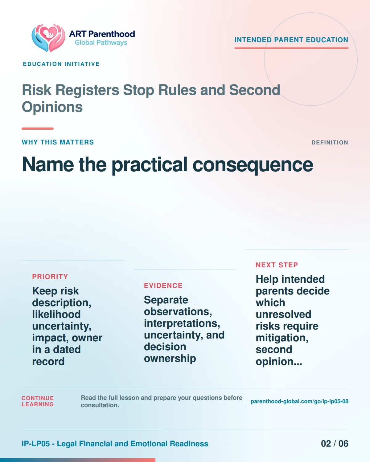 Slide 2 of six for intended parents about Risk Registers Stop Rules and Second Opinions: Different items answer different questions.