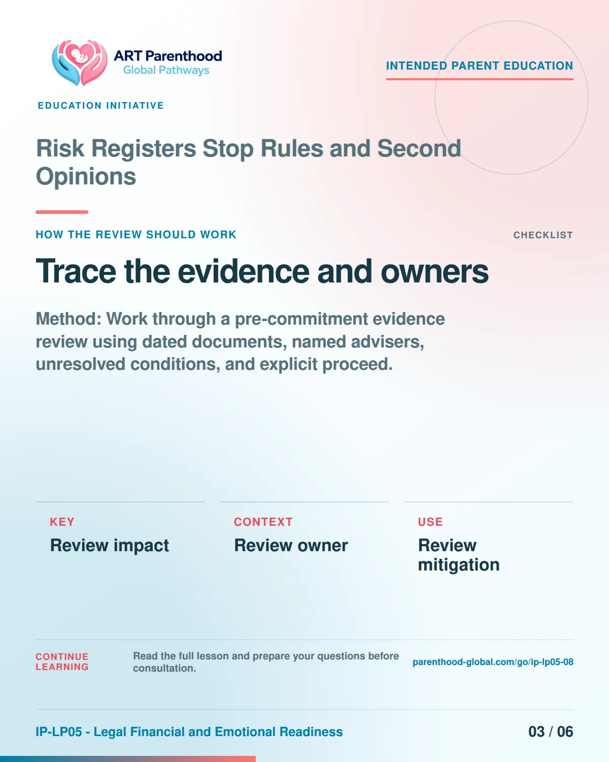 Slide 3 of six for intended parents about Risk Registers Stop Rules and Second Opinions: Record source, date, limit, and owner.