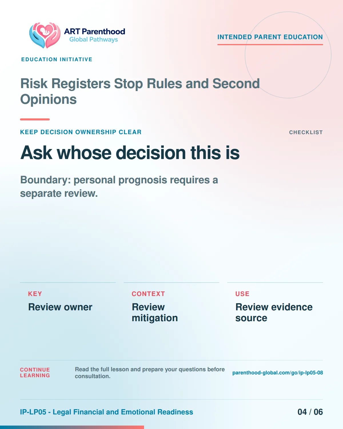 Slide 4 of six for intended parents about Risk Registers Stop Rules and Second Opinions: Coordination does not transfer authority.