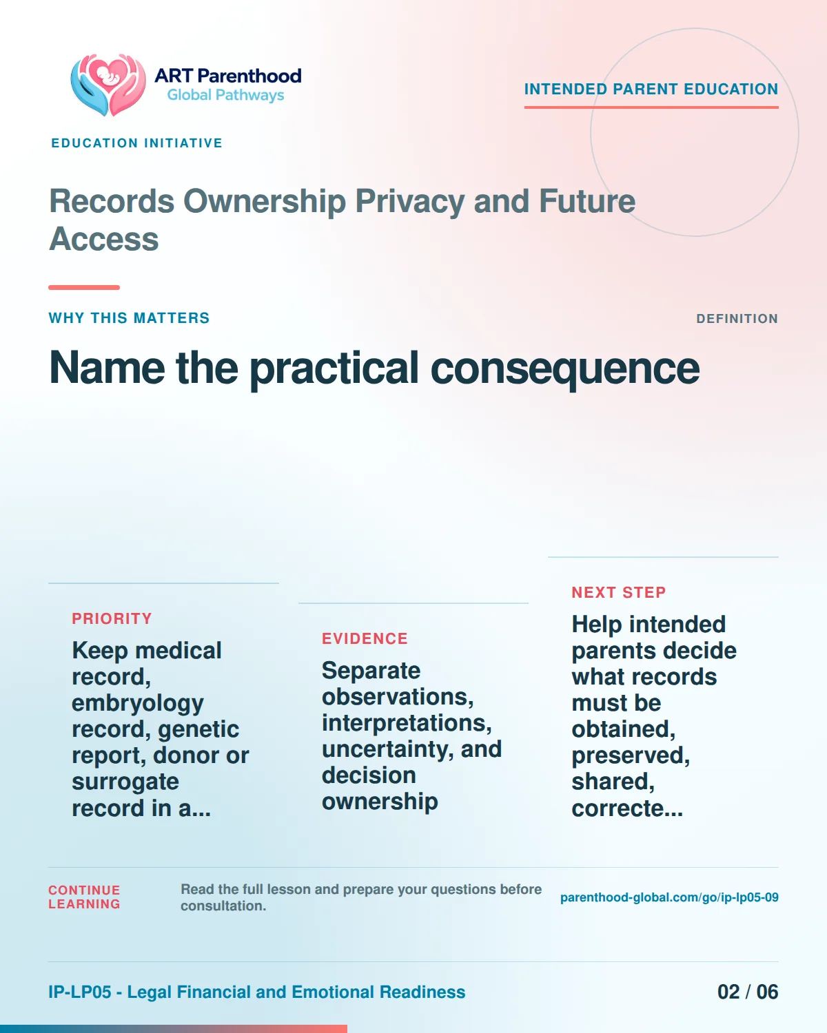Slide 2 of six for intended parents about Records Ownership Privacy and Future Access: Different items answer different questions.