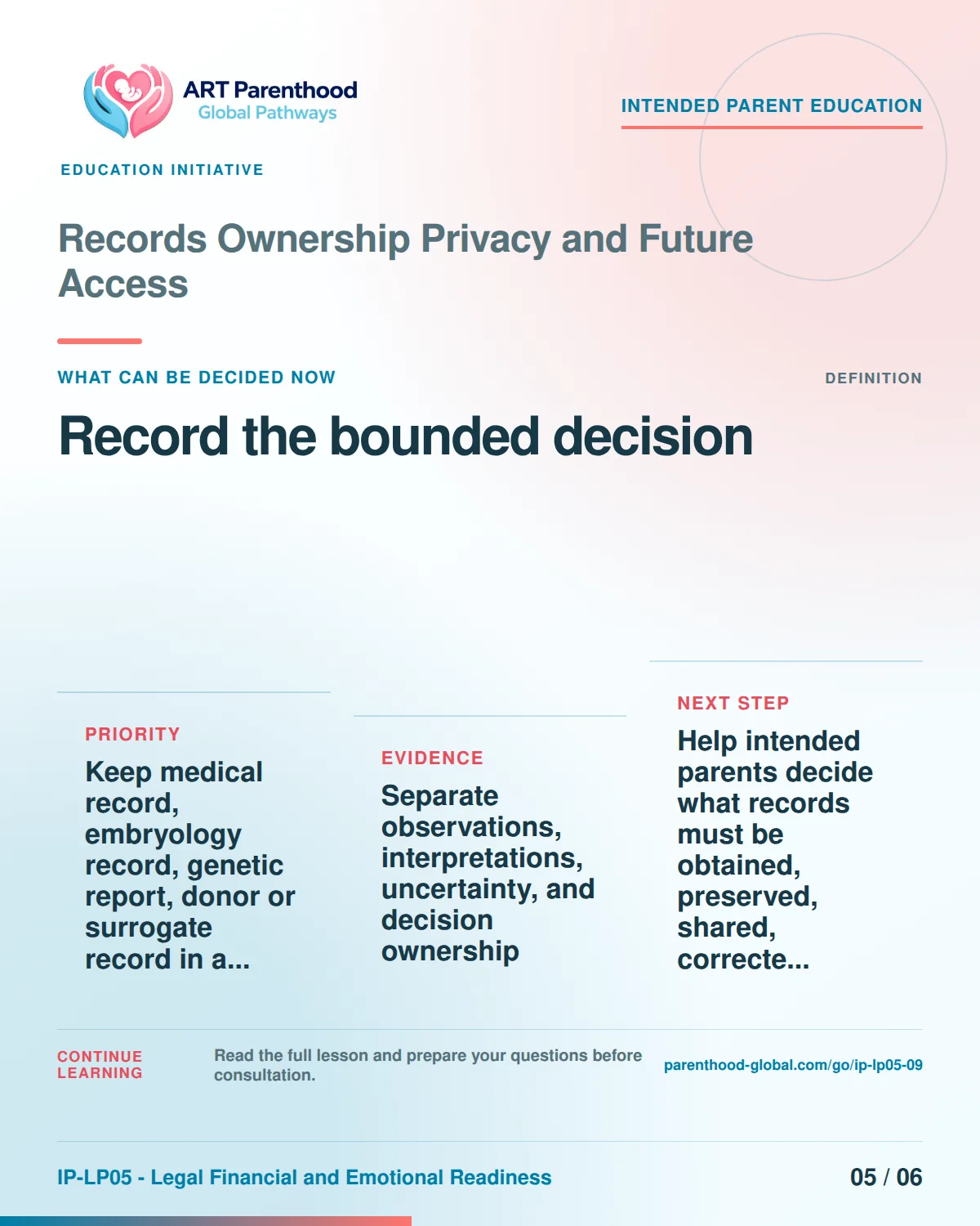 Slide 5 of six for intended parents about Records Ownership Privacy and Future Access: Proceed, condition, pause, review, or stop.