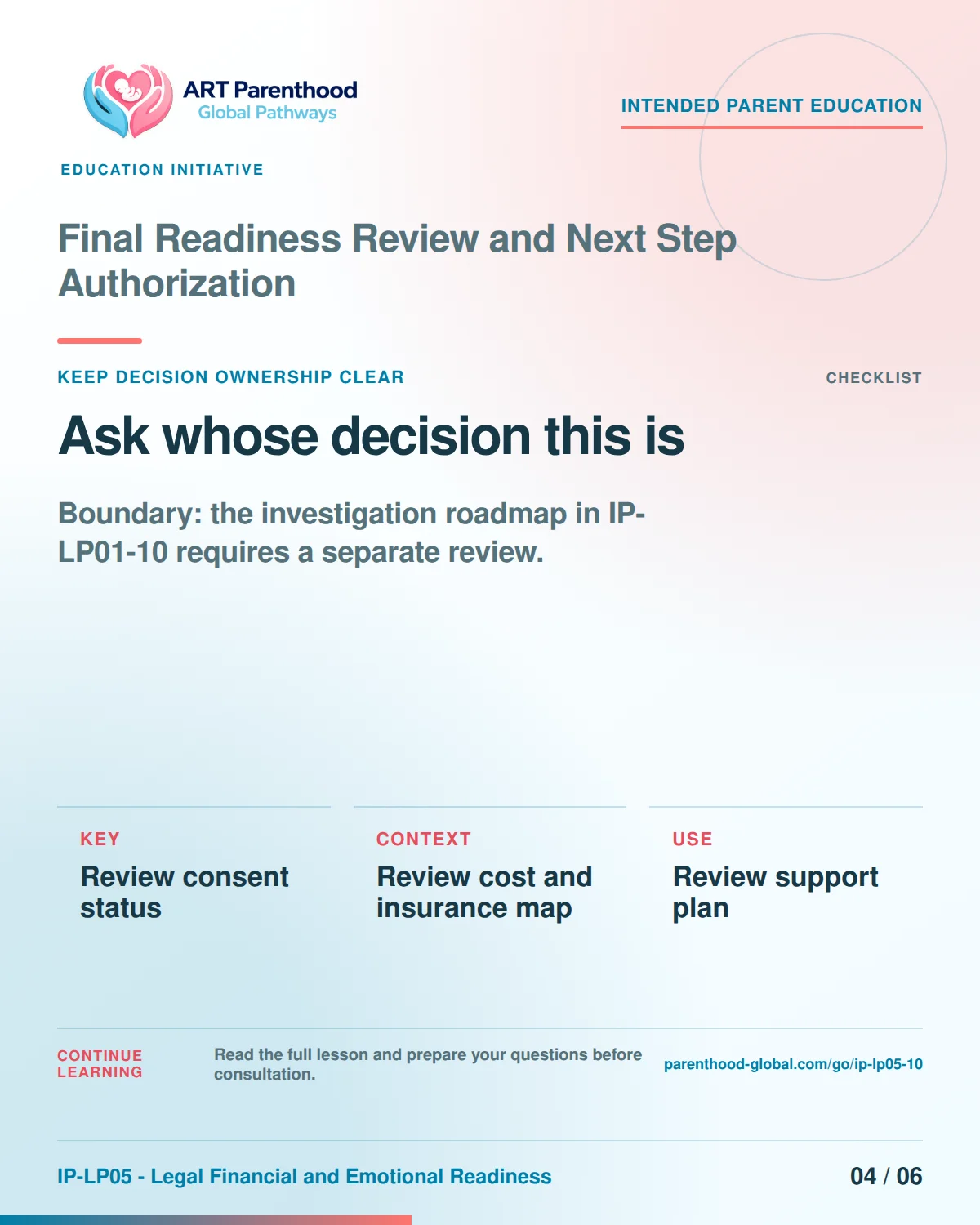 Slide 4 of six for intended parents about Final Readiness Review and Next Step Authorization: Coordination does not transfer authority.