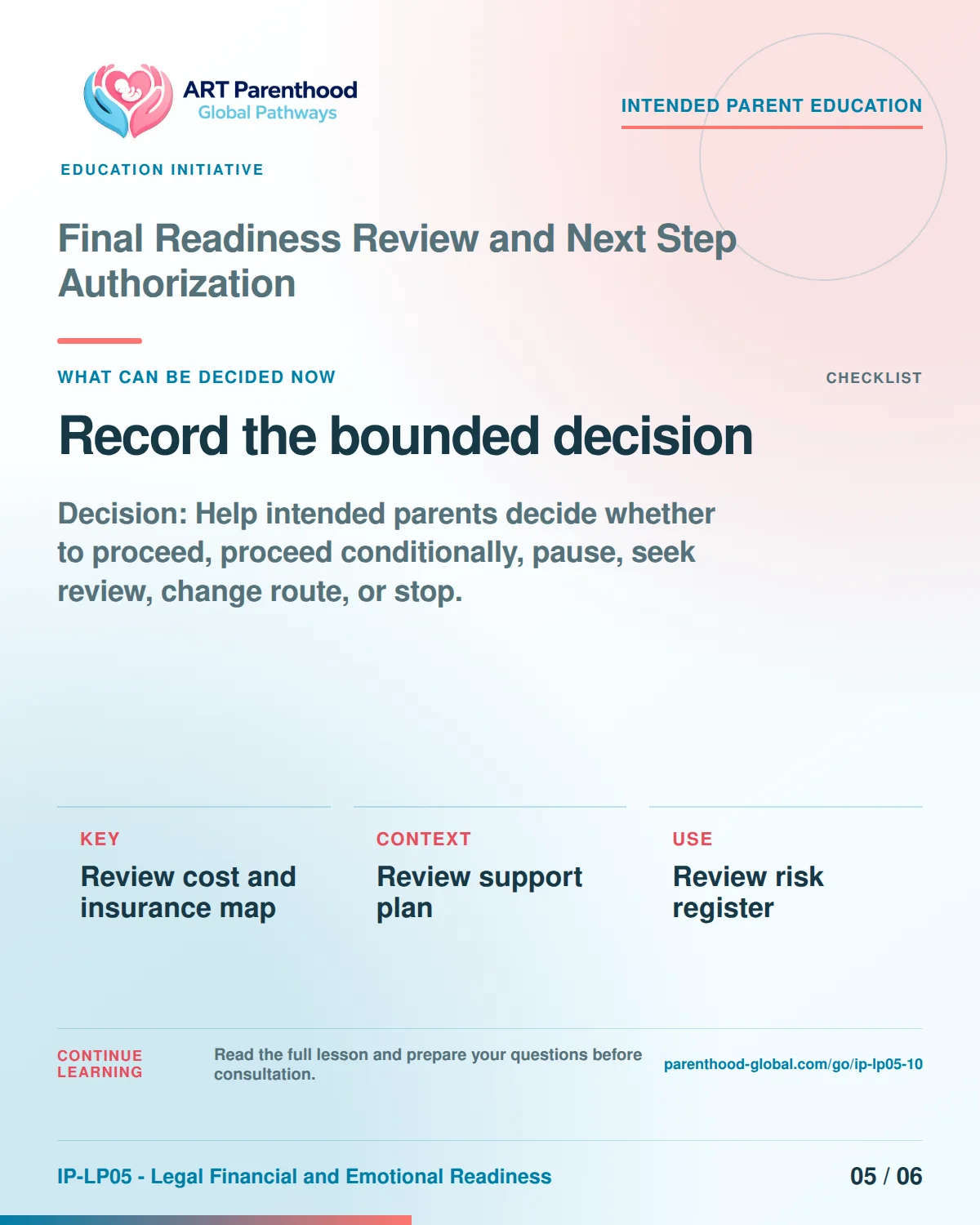 Slide 5 of six for intended parents about Final Readiness Review and Next Step Authorization: Proceed, condition, pause, review, or stop.