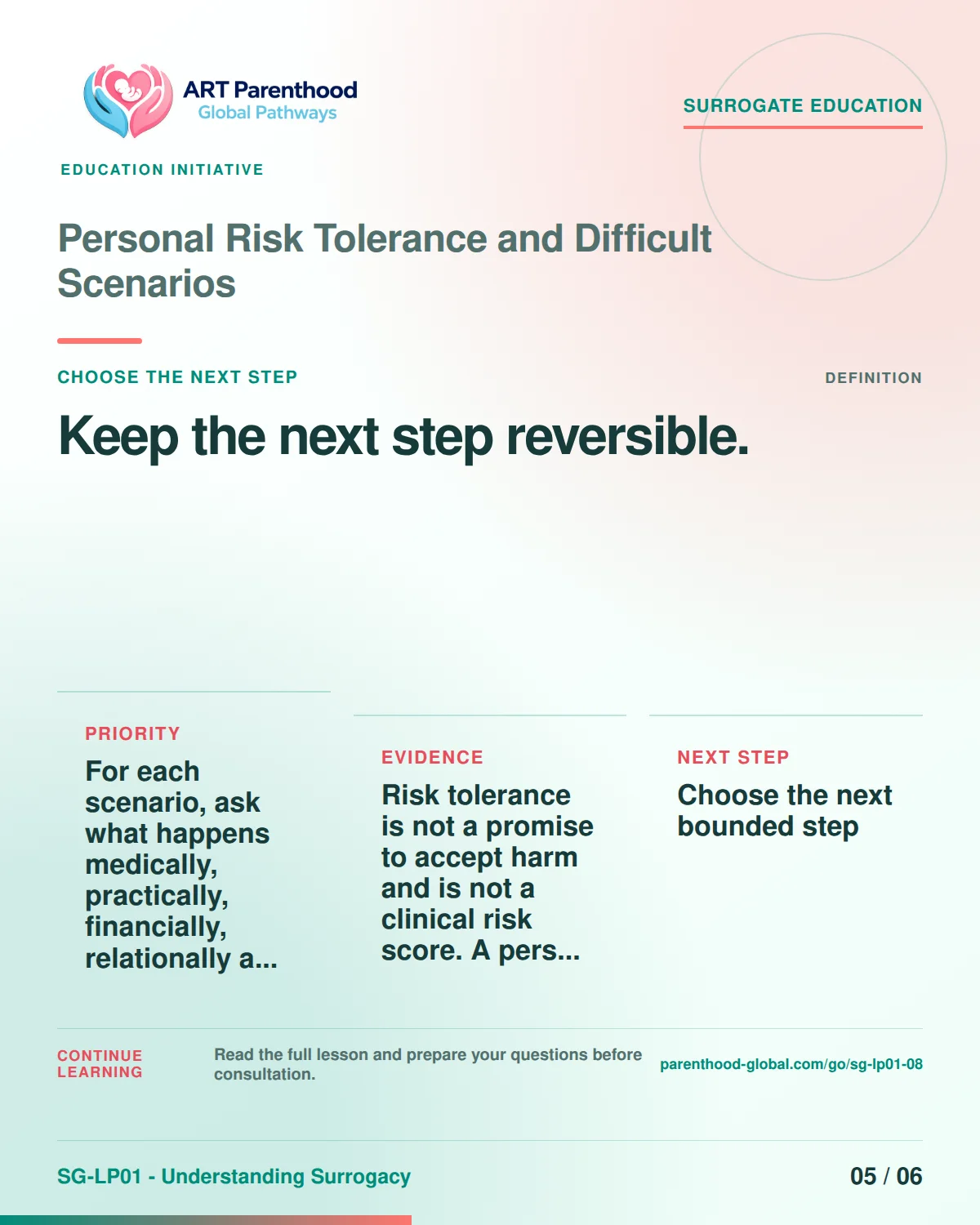 SG-LP01-08 carousel slide 5, Keep the next step reversible. The visual uses a calm planning motif and does not imply a guaranteed pregnancy or family outcome.