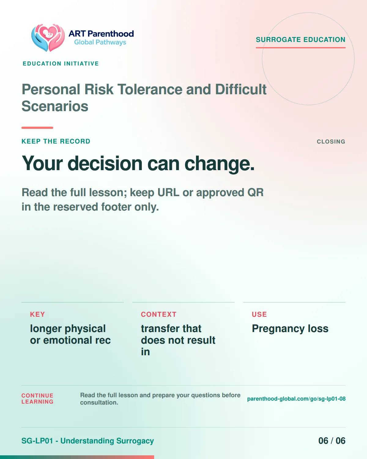 SG-LP01-08 carousel slide 6, Your decision can change. The visual uses a calm planning motif and does not imply a guaranteed pregnancy or family outcome.