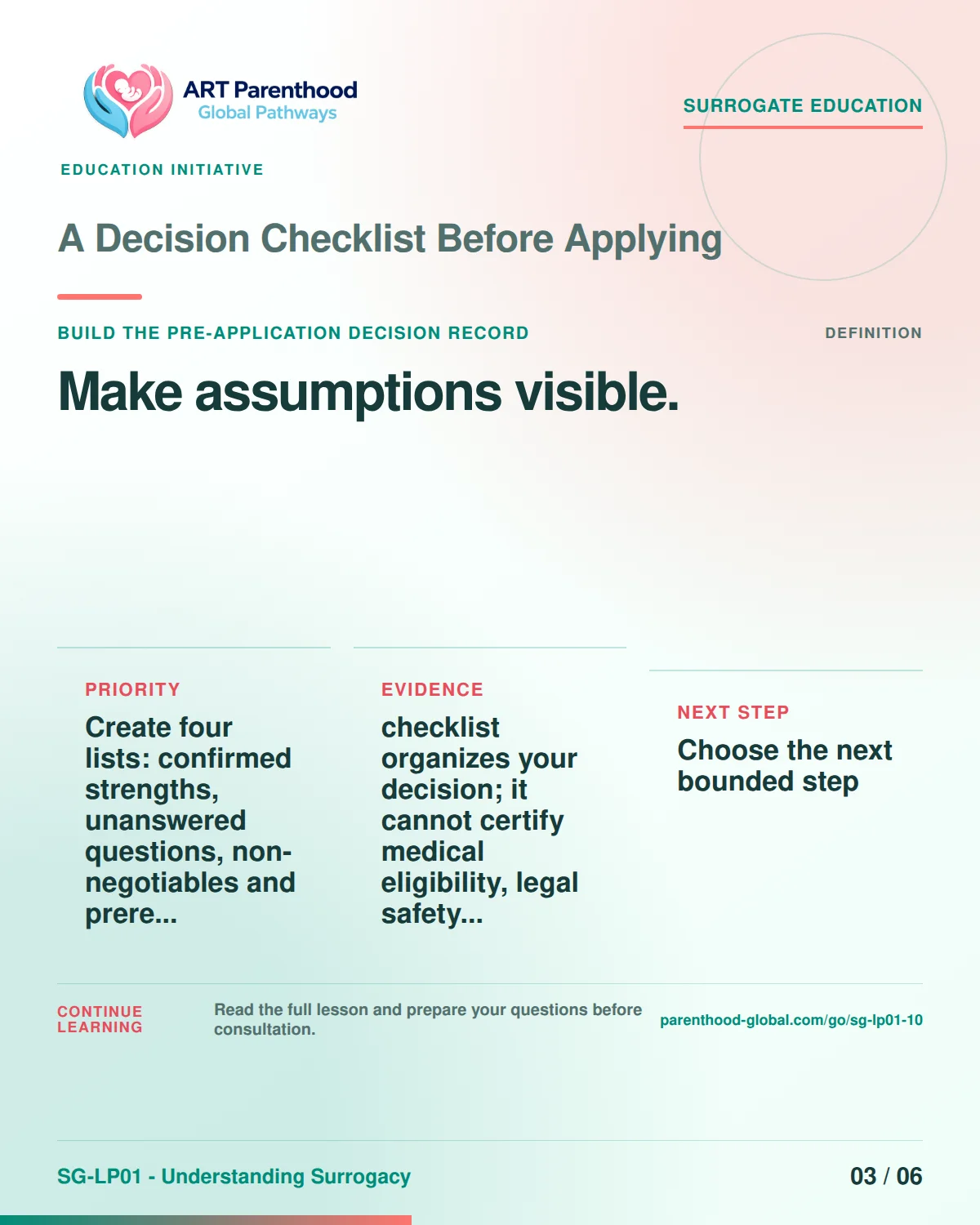 SG-LP01-10 carousel slide 3, Make assumptions visible. The visual uses a calm planning motif and does not imply a guaranteed pregnancy or family outcome.