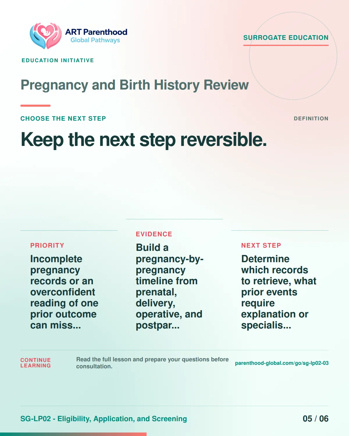 SG-LP02-03 carousel slide 5: Keep the next step reversible. A calm planning visual supports surrogate autonomy without implying eligibility, pregnancy or a guaranteed outcome.
