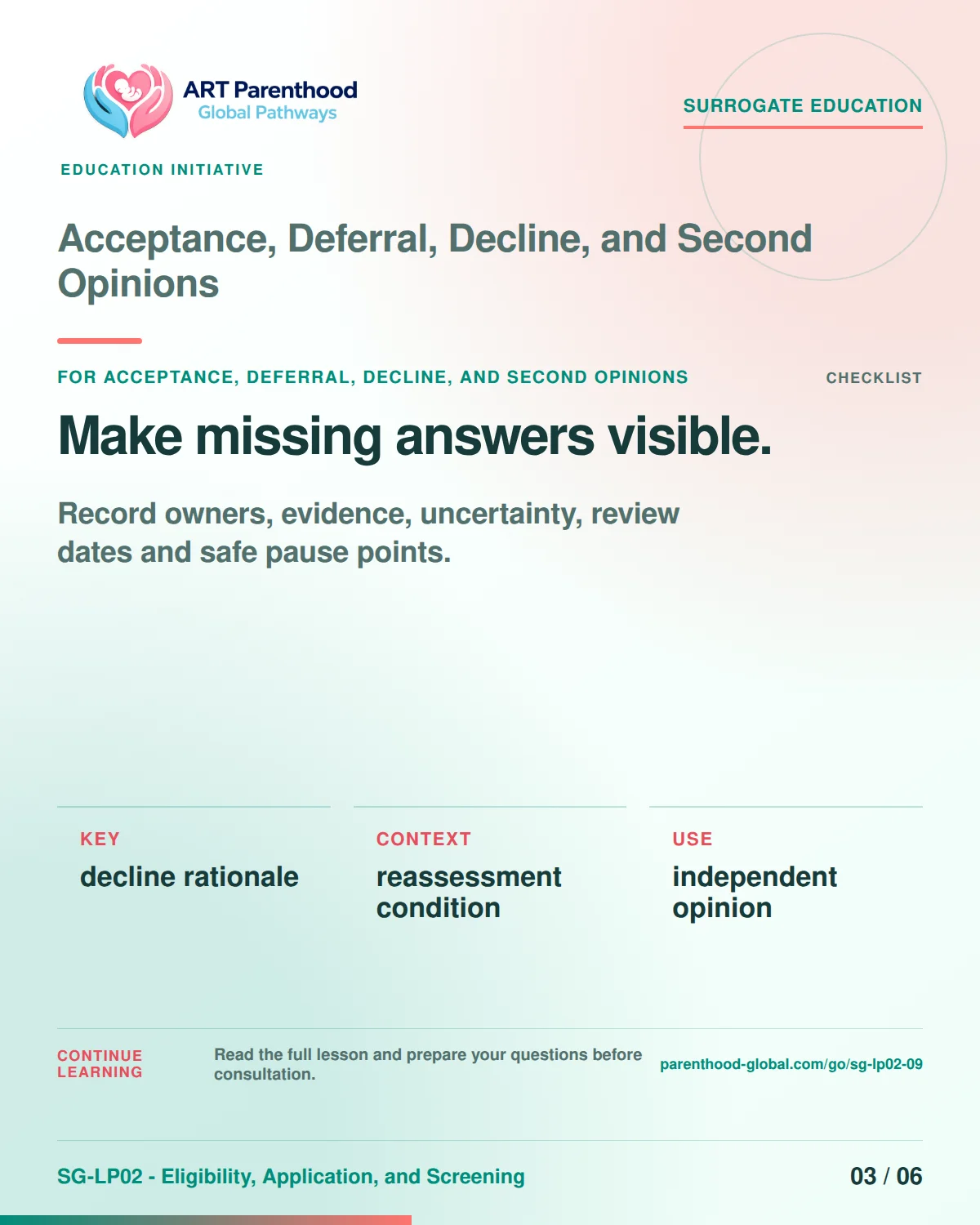 SG-LP02-09 carousel slide 3: Make missing answers visible. A calm planning visual supports surrogate autonomy without implying eligibility, pregnancy or a guaranteed outcome.
