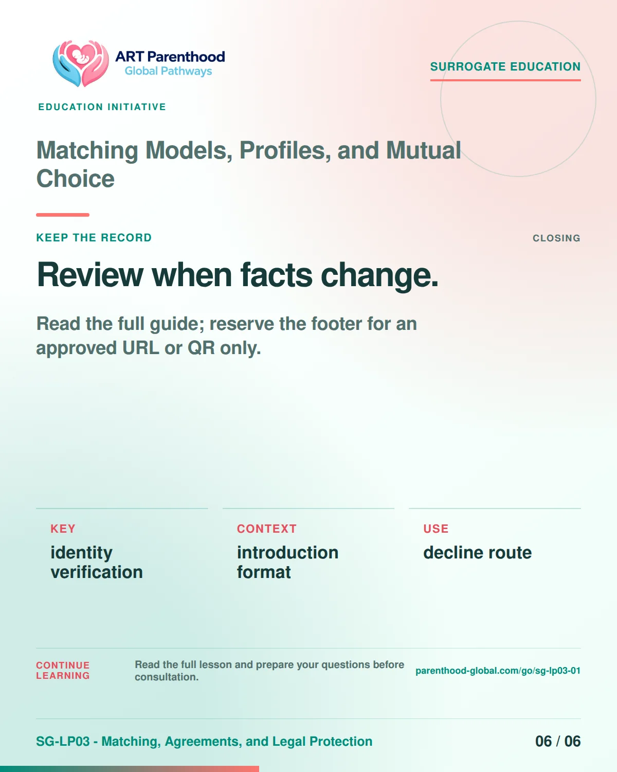 SG-LP03-01 carousel slide 6: Review when facts change. A calm planning visual supports surrogate autonomy without implying eligibility, pregnancy or a guaranteed outcome.