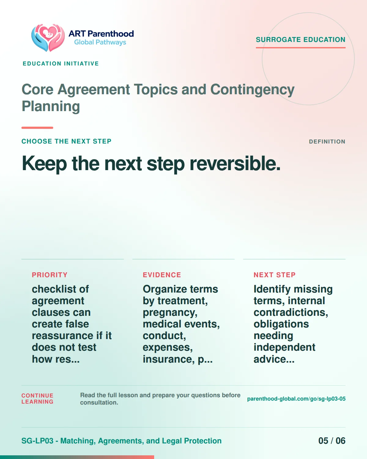 SG-LP03-05 carousel slide 5: Keep the next step reversible. A calm planning visual supports surrogate autonomy without implying eligibility, pregnancy or a guaranteed outcome.