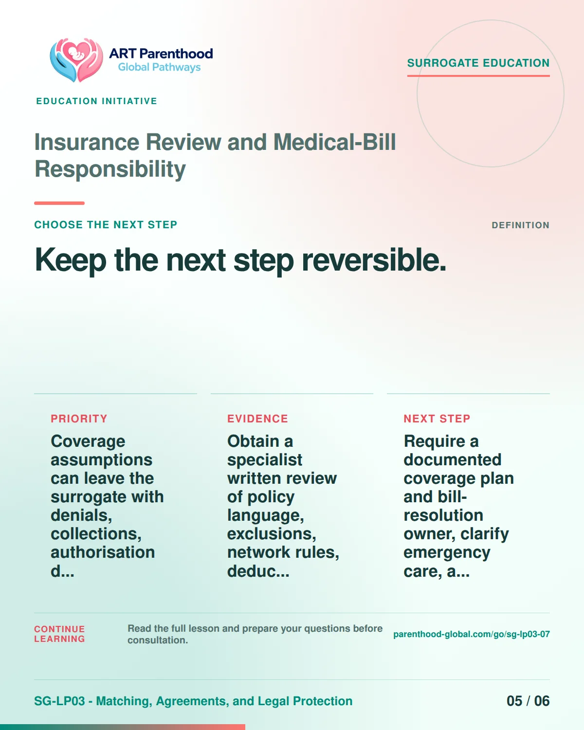 SG-LP03-07 carousel slide 5: Keep the next step reversible. A calm planning visual supports surrogate autonomy without implying eligibility, pregnancy or a guaranteed outcome.