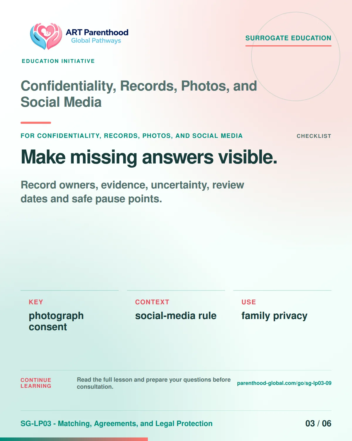 SG-LP03-09 carousel slide 3: Make missing answers visible. A calm planning visual supports surrogate autonomy without implying eligibility, pregnancy or a guaranteed outcome.