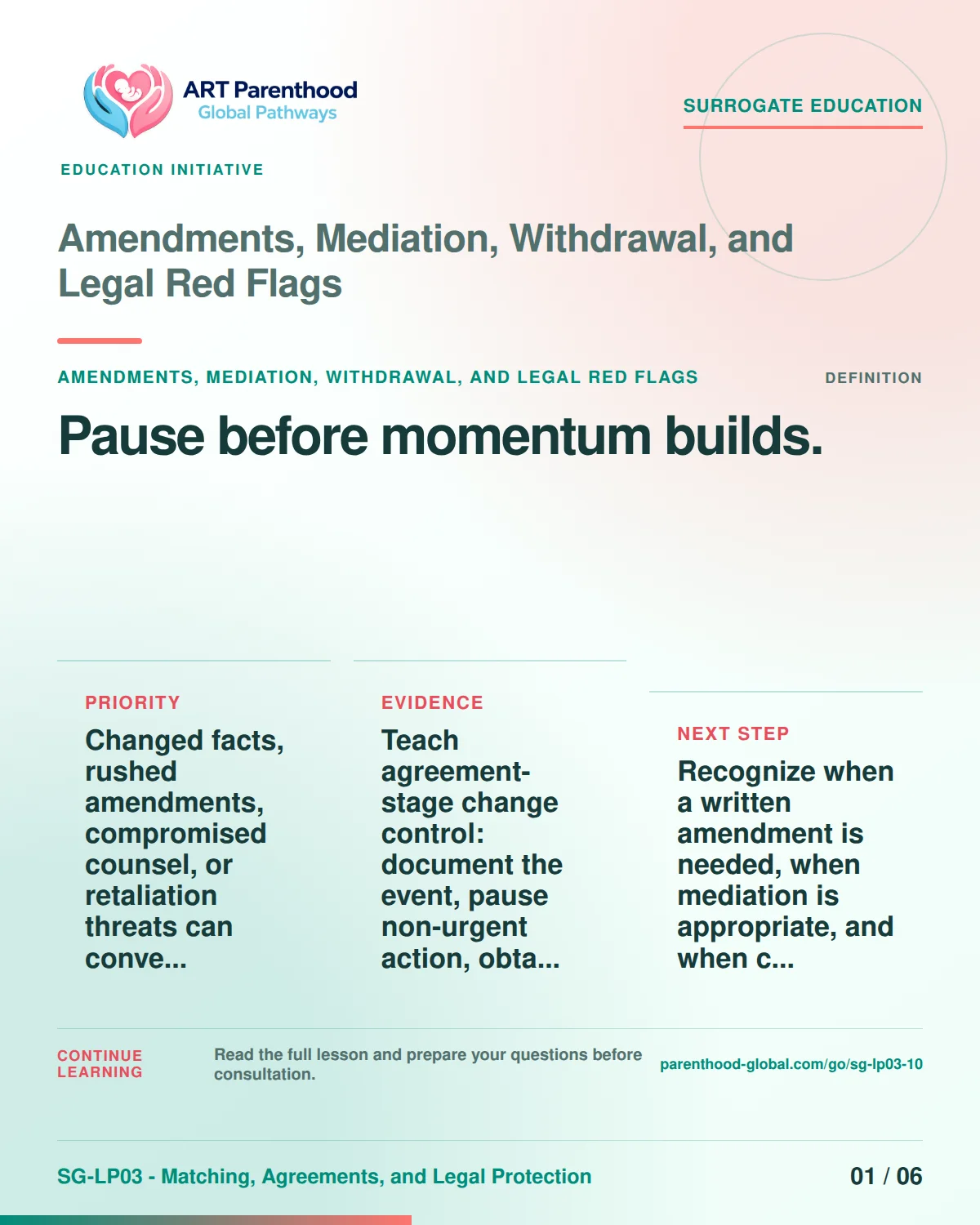 SG-LP03-10 carousel slide 1: Pause before momentum builds. A calm planning visual supports surrogate autonomy without implying eligibility, pregnancy or a guaranteed outcome.
