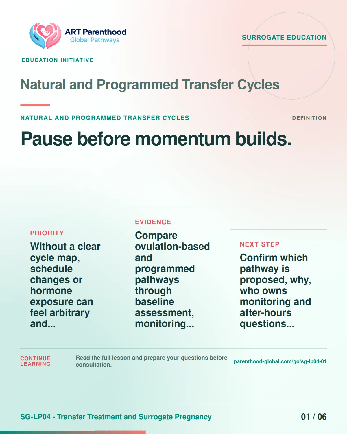 SG-LP04-01 carousel slide 1: Pause before momentum builds. A calm planning visual supports surrogate autonomy without implying eligibility, pregnancy or a guaranteed outcome.