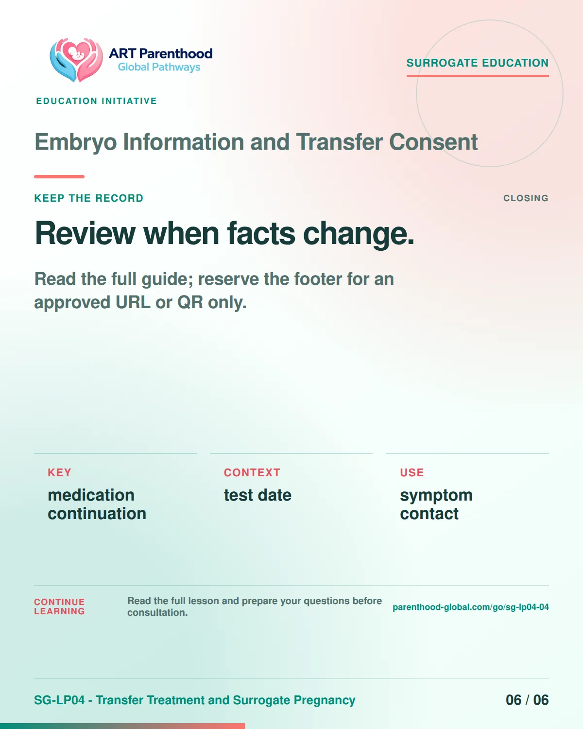 SG-LP04-04 carousel slide 6: Review when facts change. A calm planning visual supports surrogate autonomy without implying eligibility, pregnancy or a guaranteed outcome.