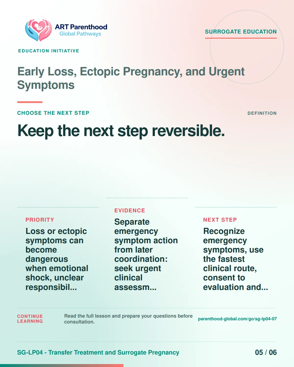 SG-LP04-07 carousel slide 5: Keep the next step reversible. A calm planning visual supports surrogate autonomy without implying eligibility, pregnancy or a guaranteed outcome.