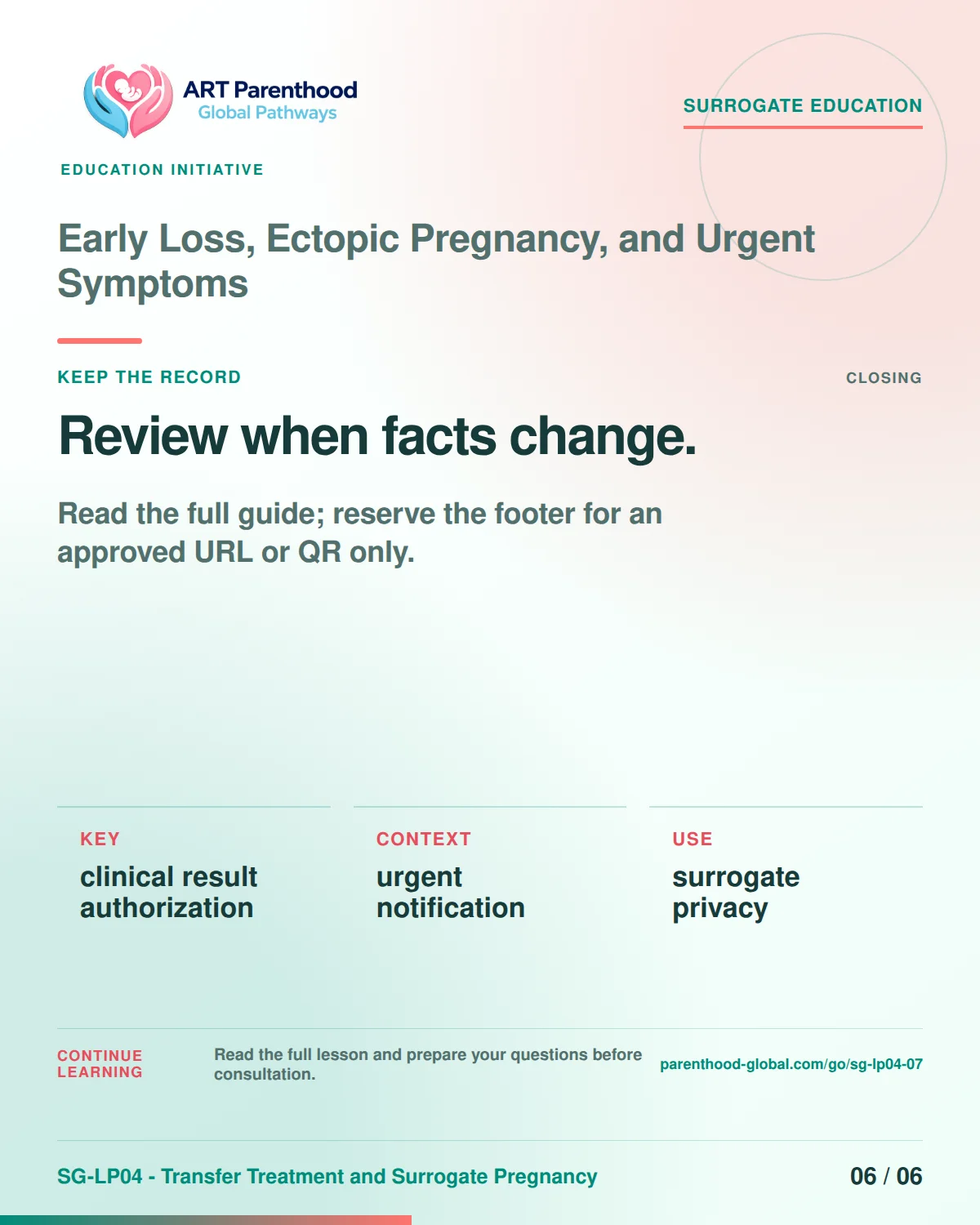 SG-LP04-07 carousel slide 6: Review when facts change. A calm planning visual supports surrogate autonomy without implying eligibility, pregnancy or a guaranteed outcome.