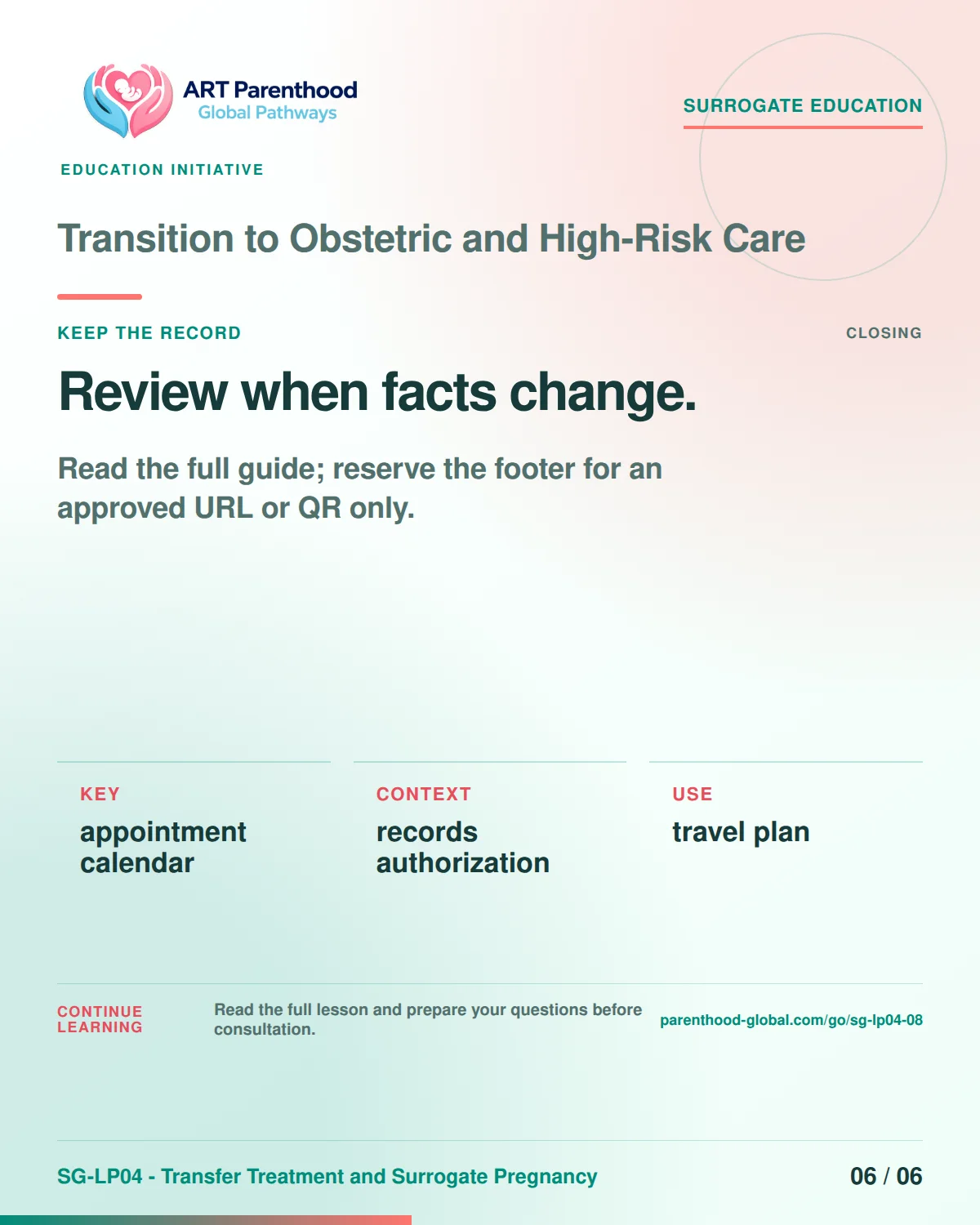 SG-LP04-08 carousel slide 6: Review when facts change. A calm planning visual supports surrogate autonomy without implying eligibility, pregnancy or a guaranteed outcome.
