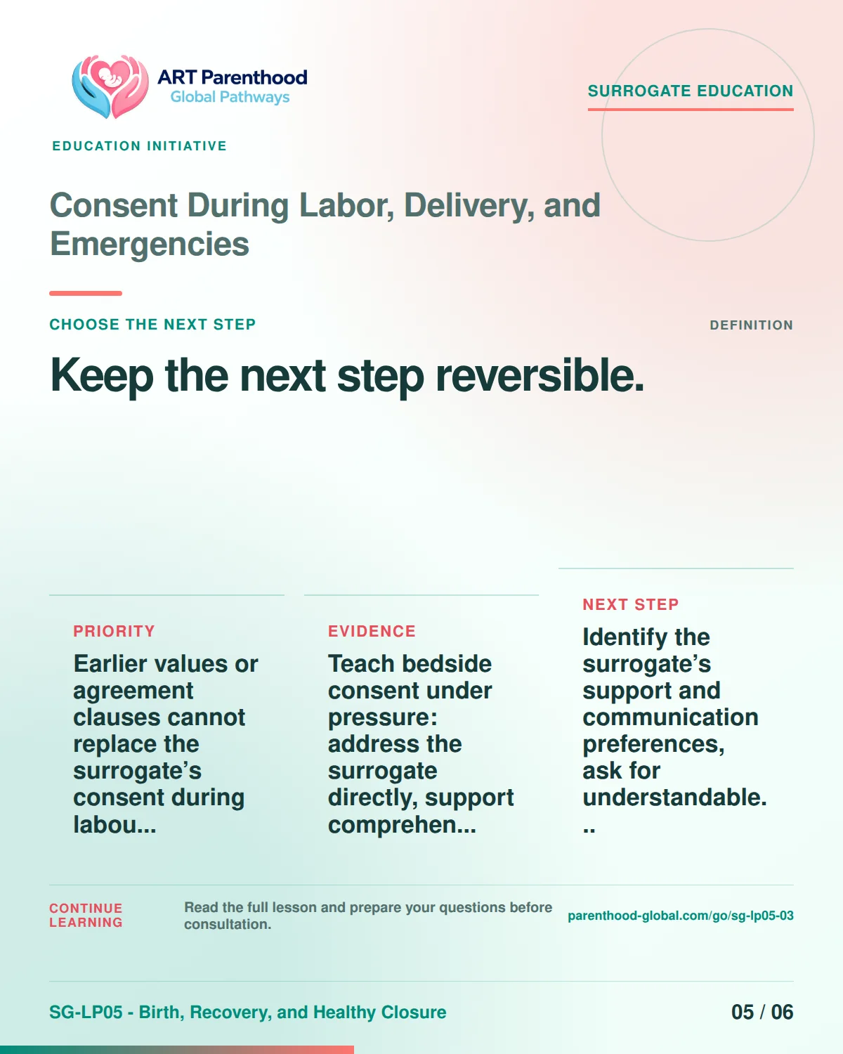 SG-LP05-03 carousel slide 5: Keep the next step reversible. A calm planning visual supports surrogate autonomy without implying eligibility, pregnancy or a guaranteed outcome.