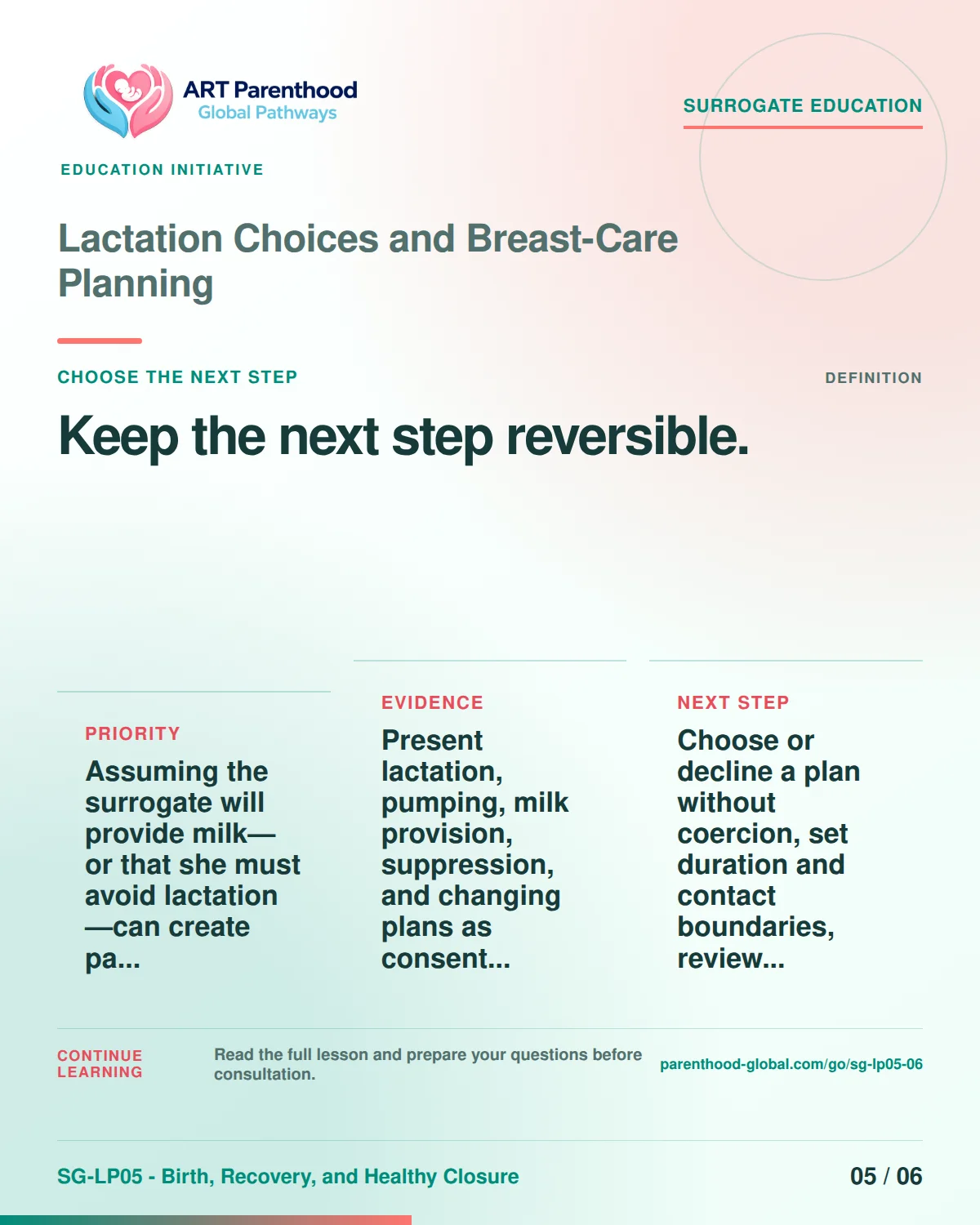 SG-LP05-06 carousel slide 5: Keep the next step reversible. A calm planning visual supports surrogate autonomy without implying eligibility, pregnancy or a guaranteed outcome.