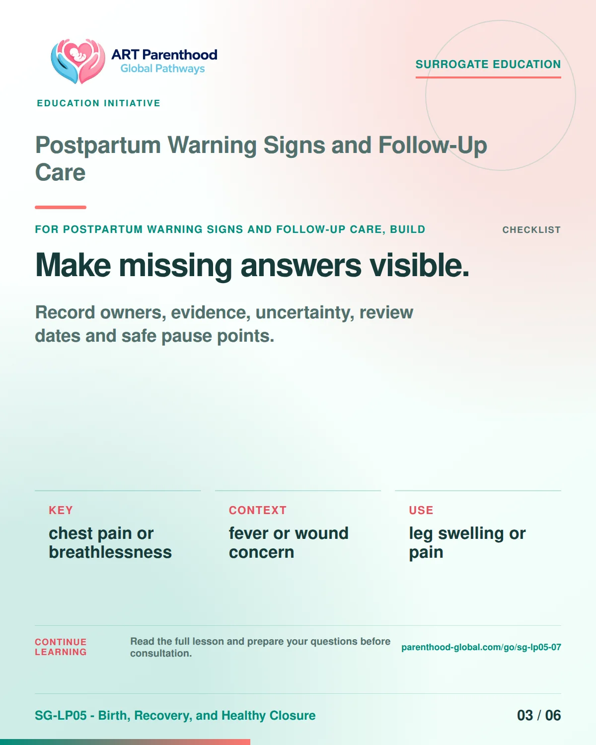 SG-LP05-07 carousel slide 3: Make missing answers visible. A calm planning visual supports surrogate autonomy without implying eligibility, pregnancy or a guaranteed outcome.